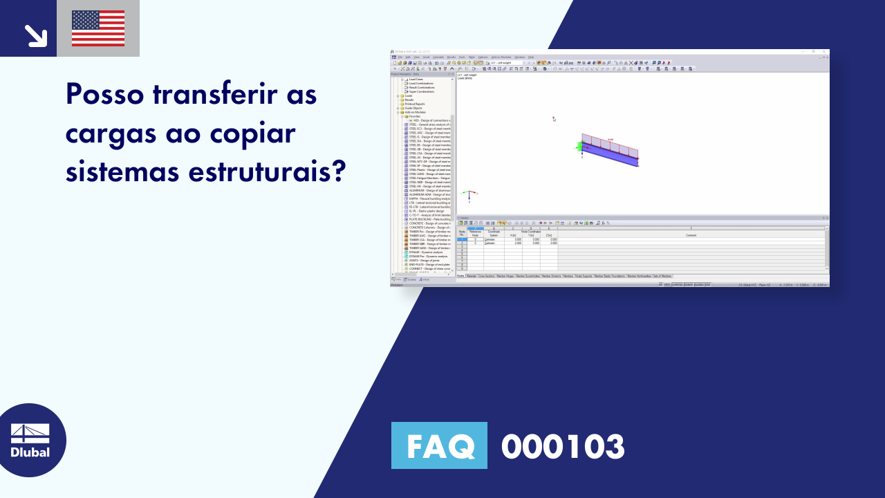 Perguntas mais frequentes (FAQ) | 000103