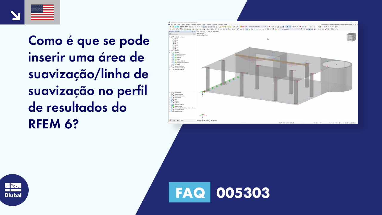 Perguntas mais frequentes (FAQ) | 005 303