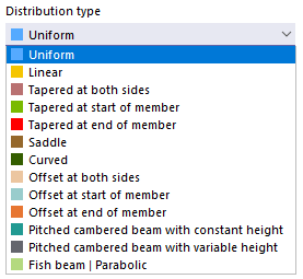 Seleção da distribuição da secção