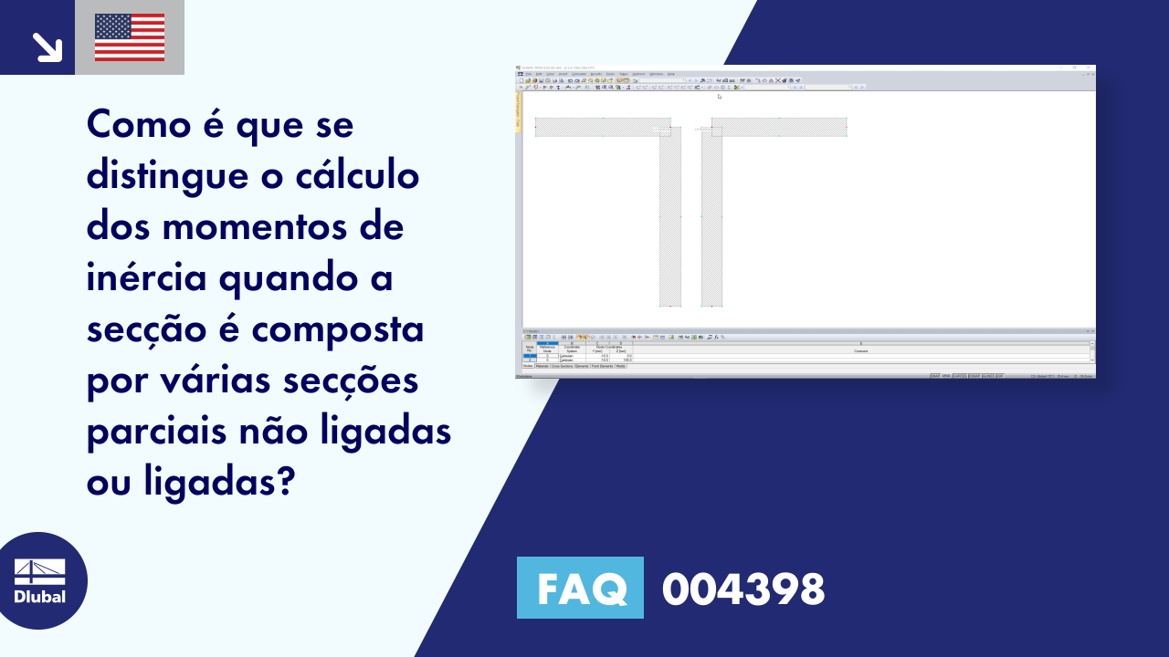 Perguntas mais frequentes (FAQ) | 004398