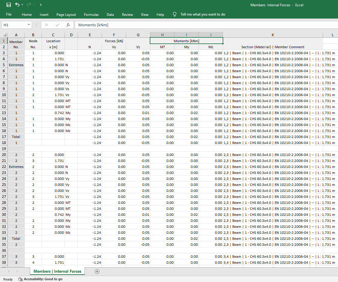 Tabela do Excel com esforços internos das barras