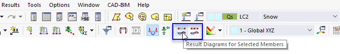 Botões para diagramas de resultados