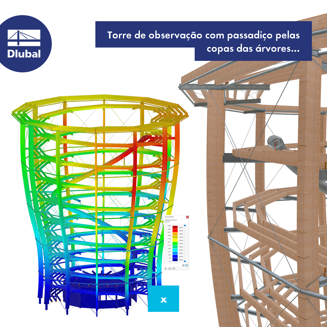 Torre de observação com passadiço pelas copas das árvores \n na floresta de Avondale