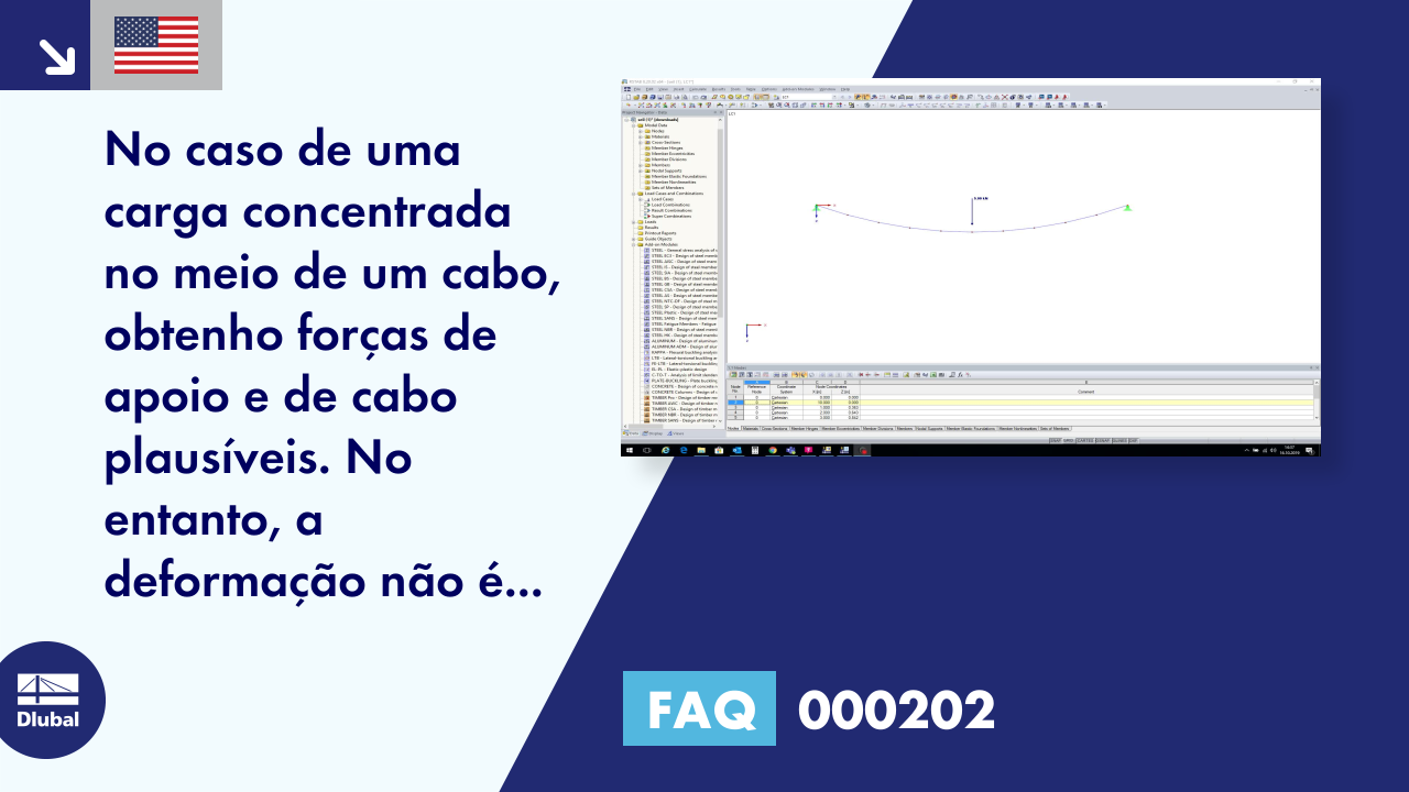 Perguntas mais frequentes (FAQ) | 000202