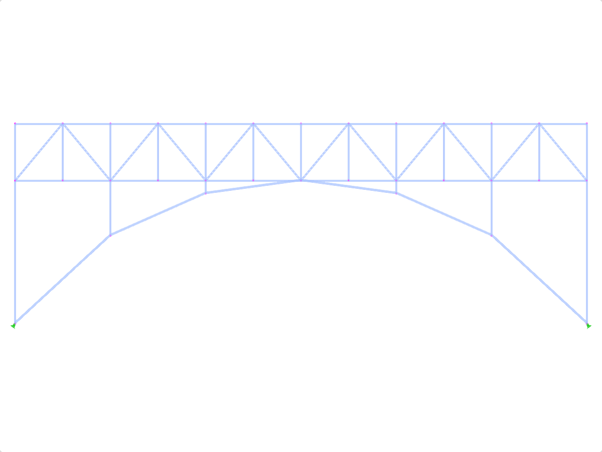 Modelo ID 1913 | FTZ150c-plg | Circular - corda inferior plana