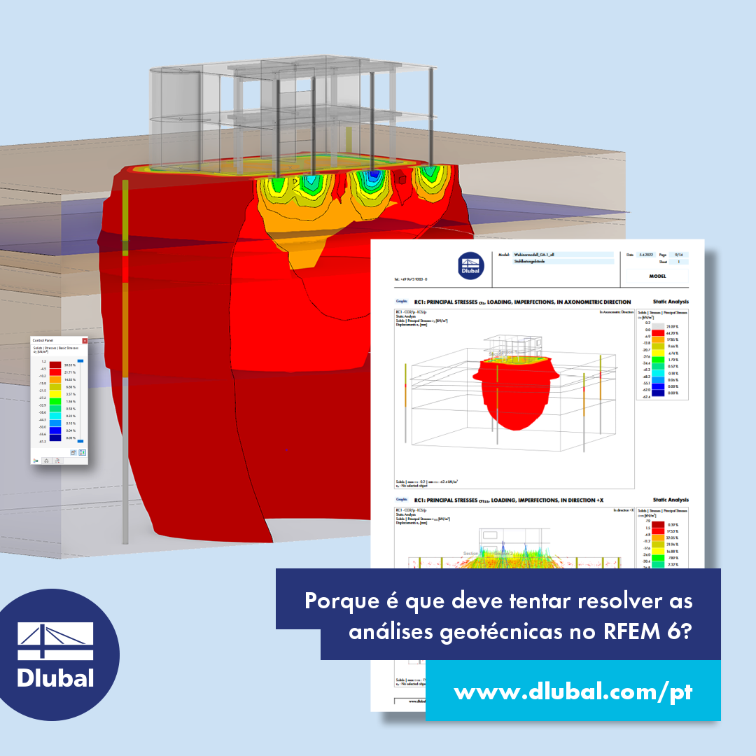 Porque deve tentar resolver análises geotécnicas no RFEM 6?