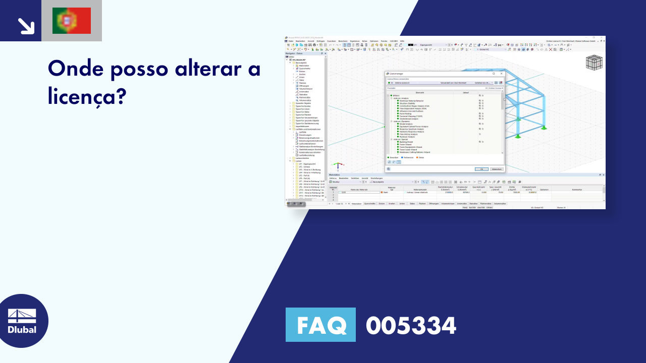 Perguntas mais frequentes (FAQ) | 005334