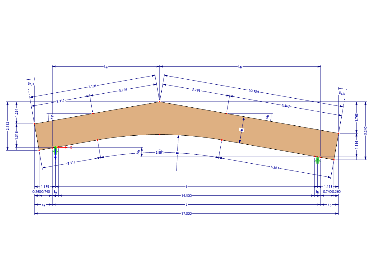 Modelo 000597 | GLB0508 | Viga de madeira laminada colada | Com inclinação | Altura da variável | Assimétrico | Consolas paralelas | Sem cumeeira solta Cunha com parâmetros