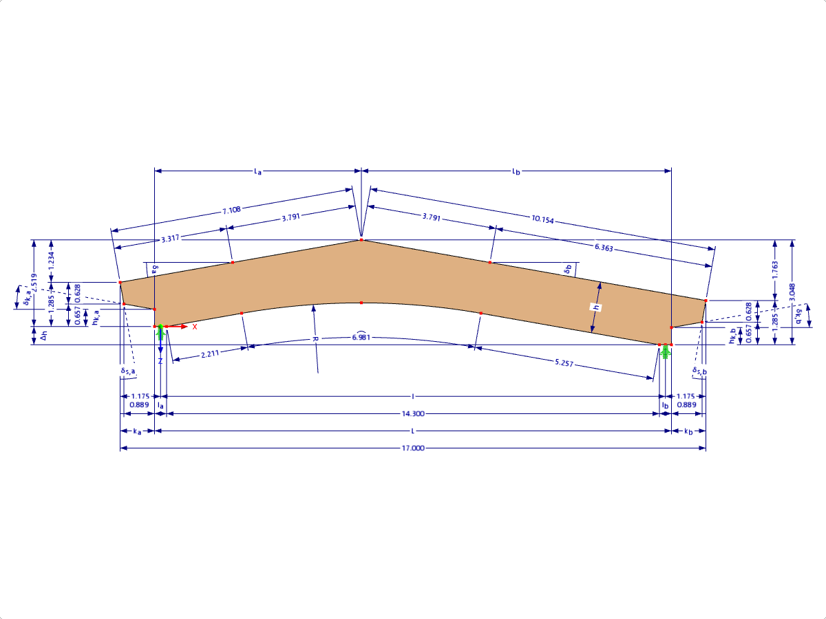 Modelo 000599 | GLB0510 | Viga de madeira laminada colada | Com inclinação | Altura constante | Assimétrico | consolas de secção variável | Sem cumeeira solta Cunha com parâmetros