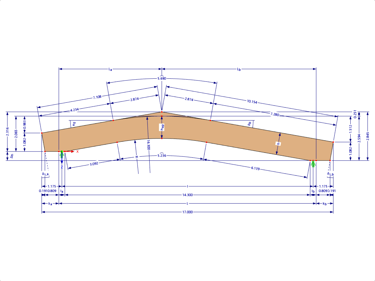 Modelo 000600 | GLB0517 | Viga de madeira laminada colada com parâmetros