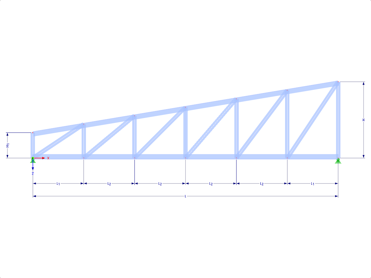 Modelo 001757 | FT250-b | Treliça trapezoidal de passo único com parâmetros