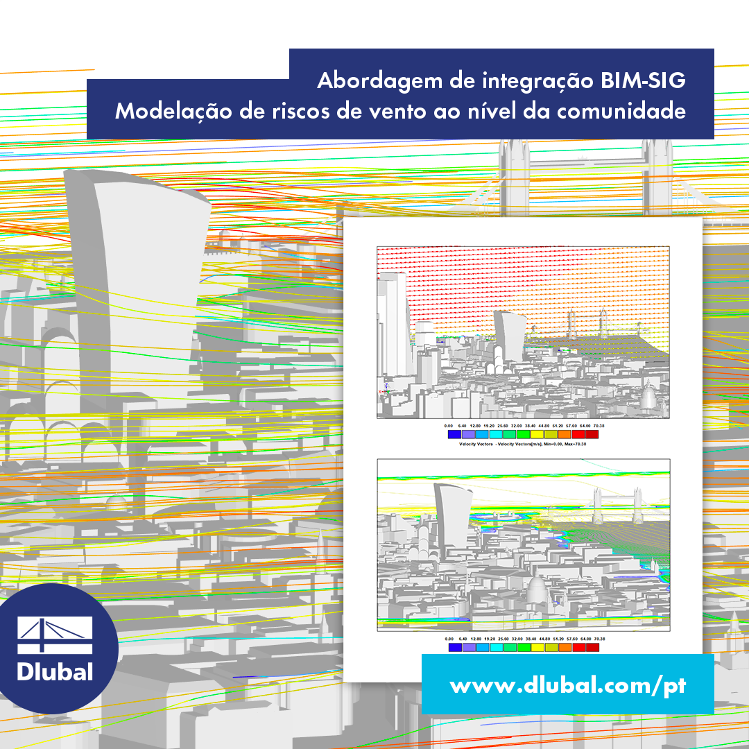 Abordagem de integração BIM-SIG \n Modelação de riscos de vento ao nível da comunidade