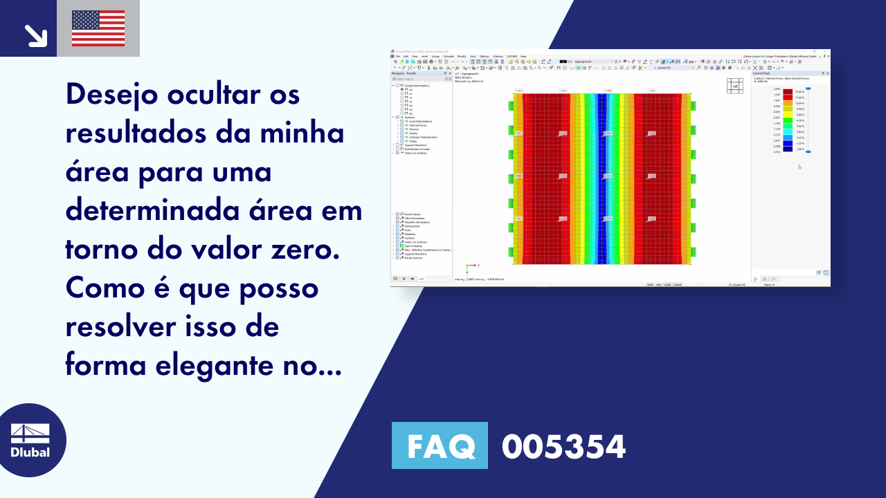 Perguntas mais frequentes (FAQ) | 005354