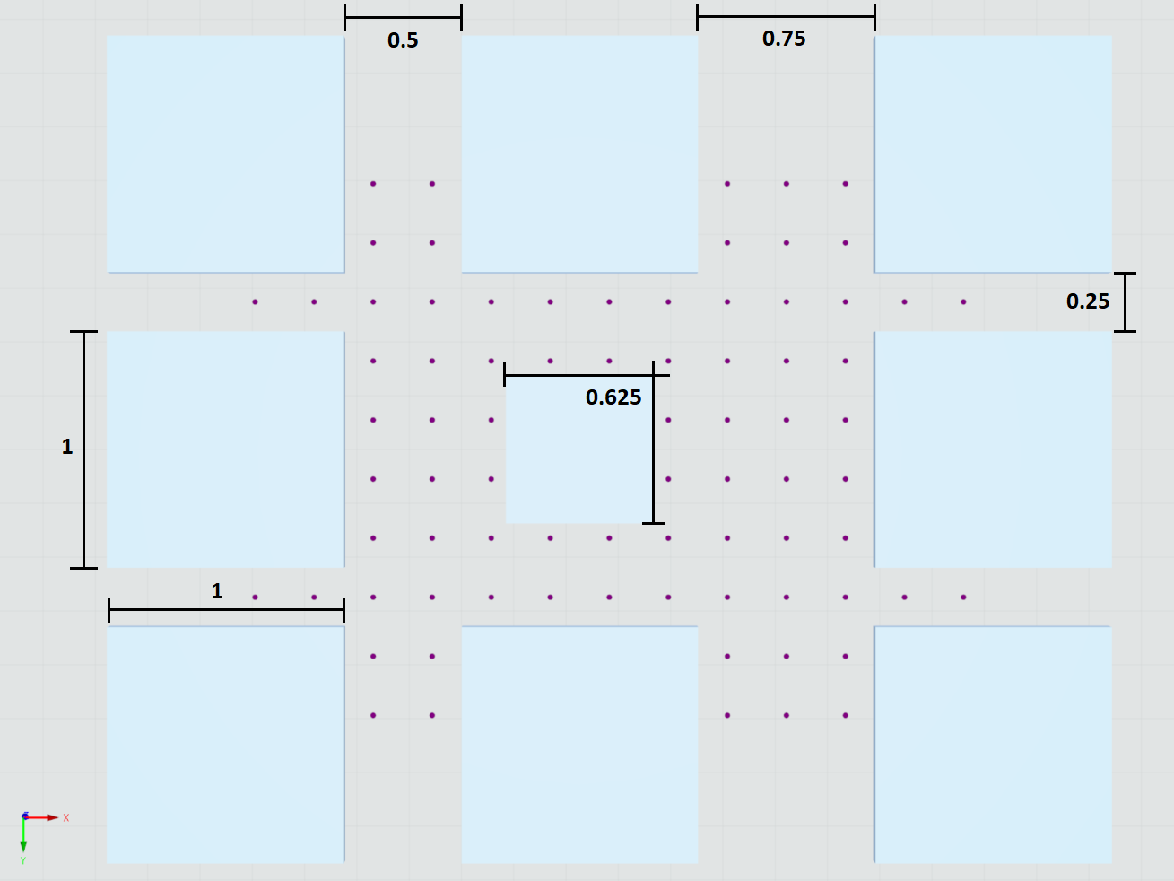 Configuração do modelo 1 - AIJ caso D