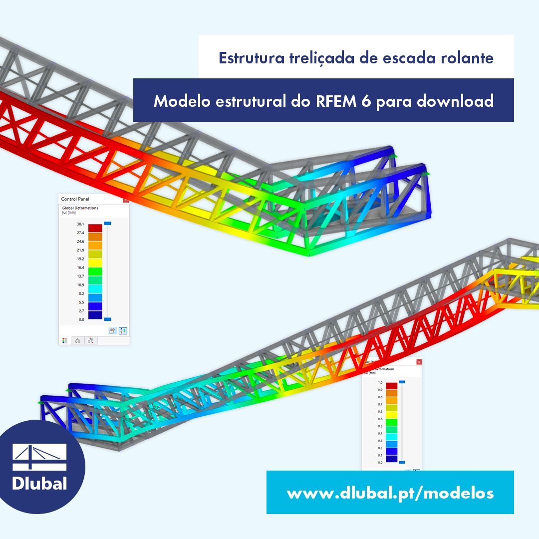 Estrutura treliçada de uma escada rolante