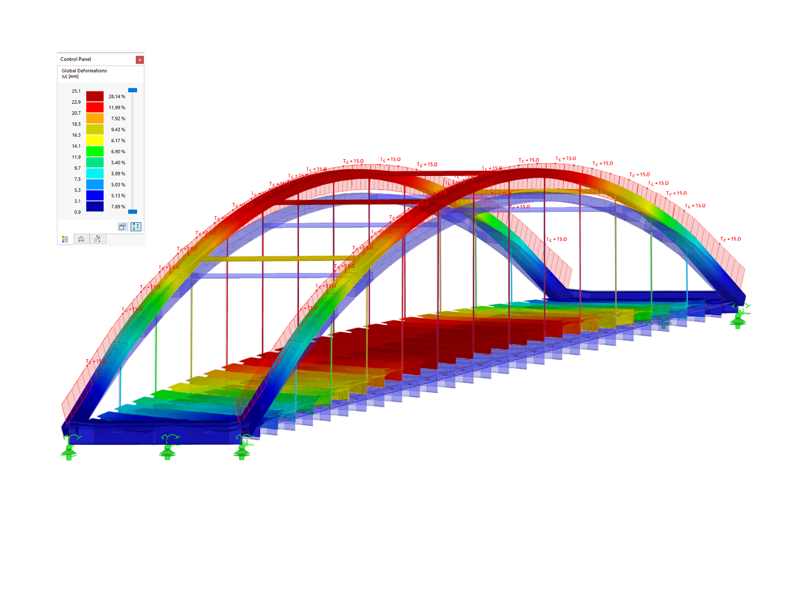 Cargas de temperatura na estrutura da ponte