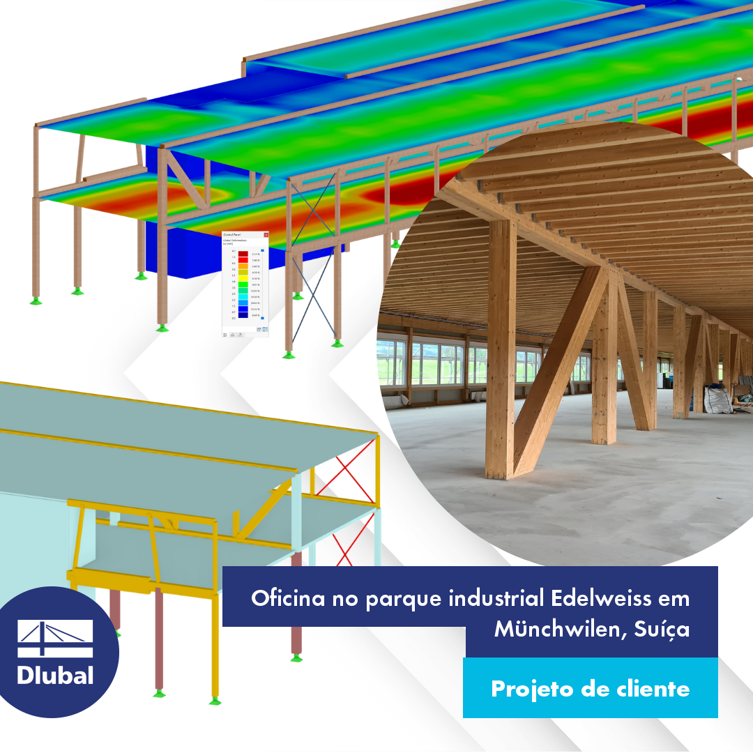 Oficina no parque industrial Edelweiss em Münchwilen, Suíça