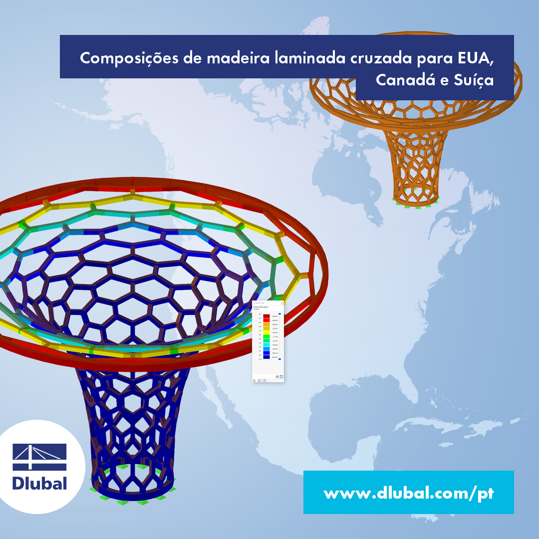 Composições de madeira laminada cruzada para EUA, Canadá e Suíça