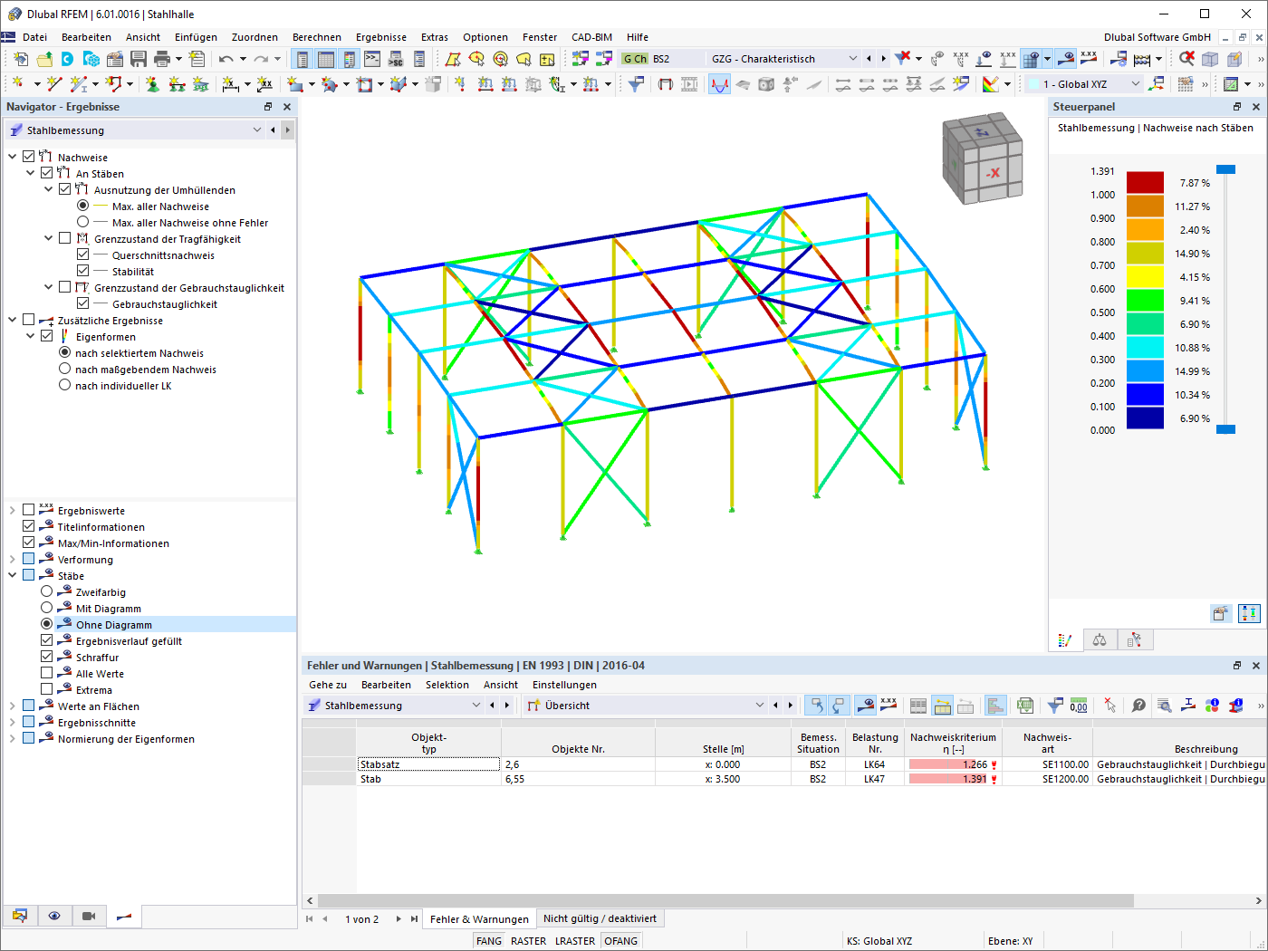 Resultados gráficos do dimensionamento de aço – Envolvente sem diagrama RSTAB 9