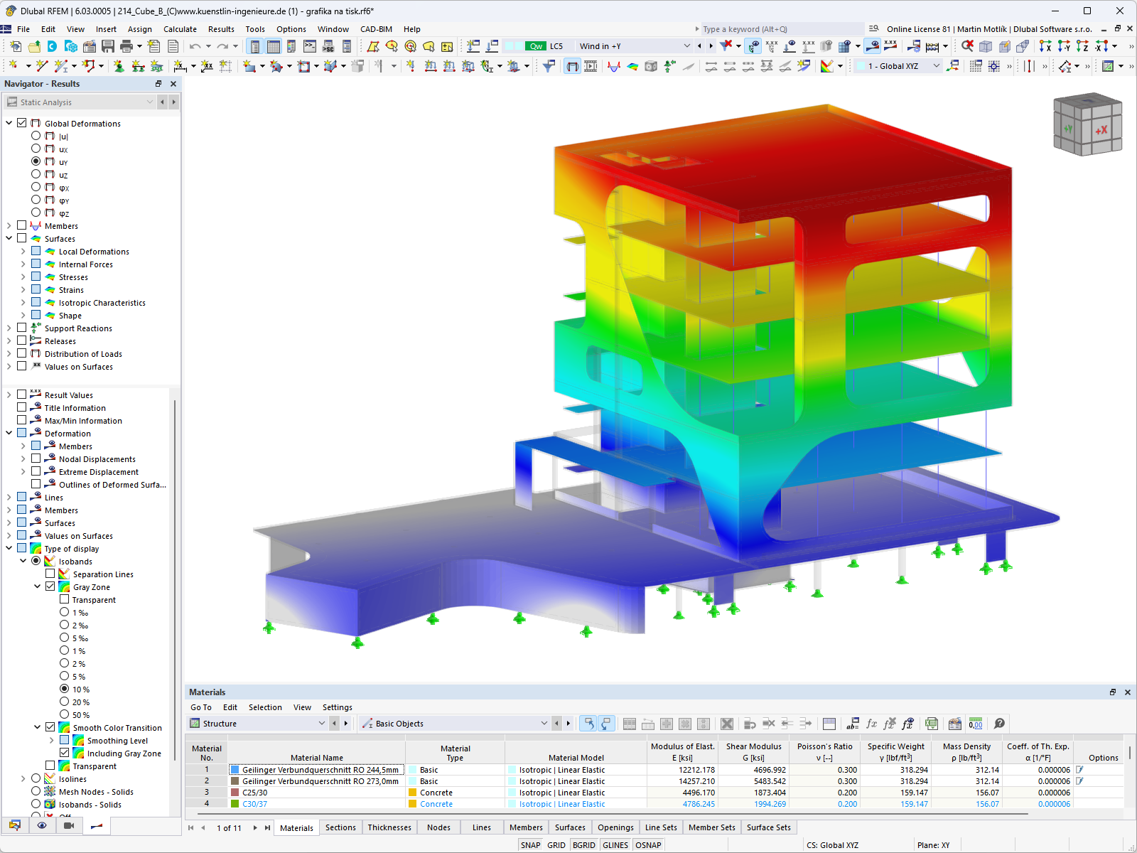 RFEM 6 | faixa E