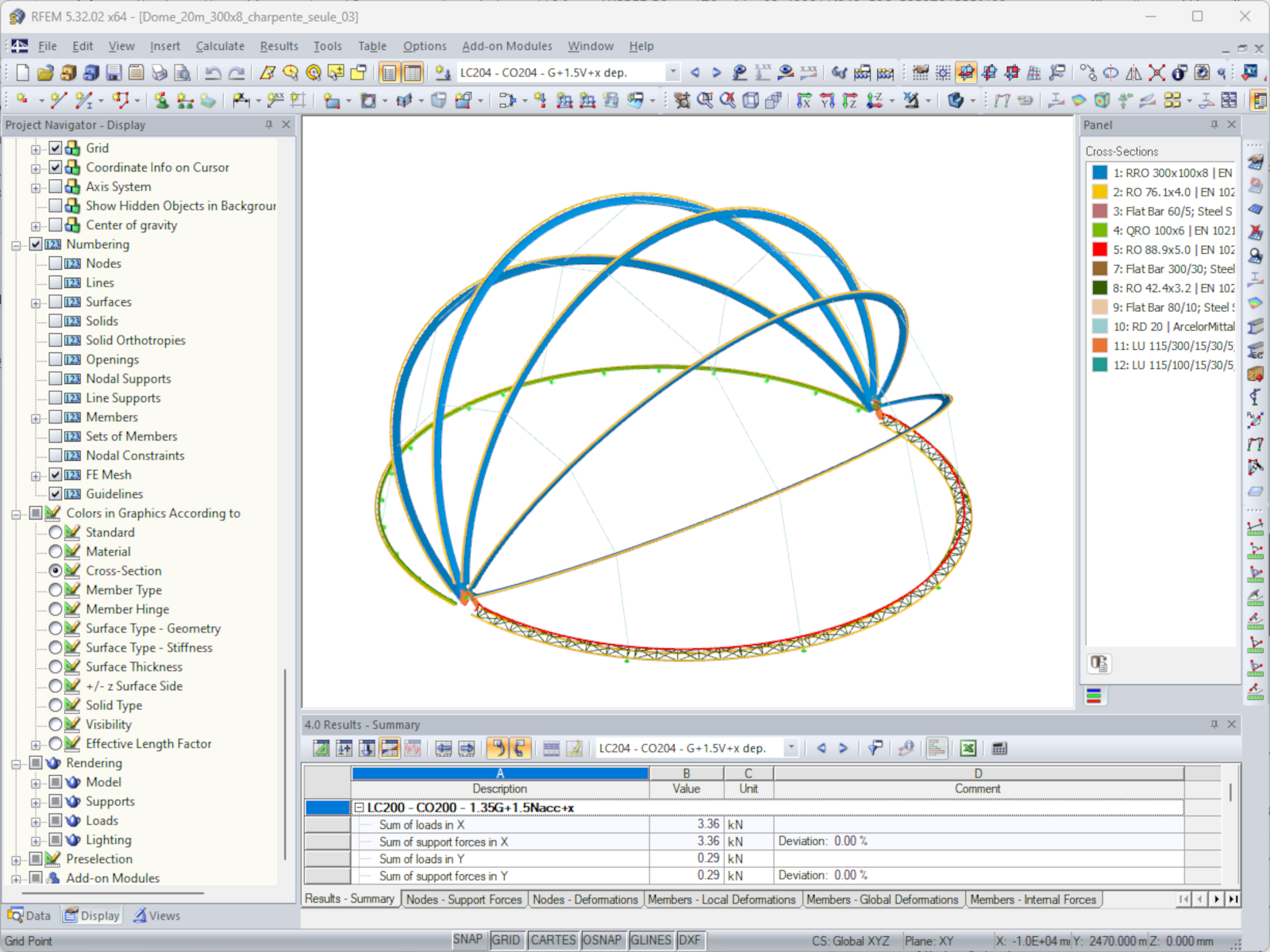 Modelo da cúpula retrátil no RFEM (© Odo S&E)