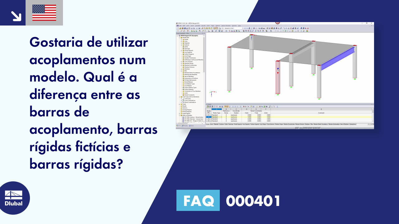 FAQ 000401