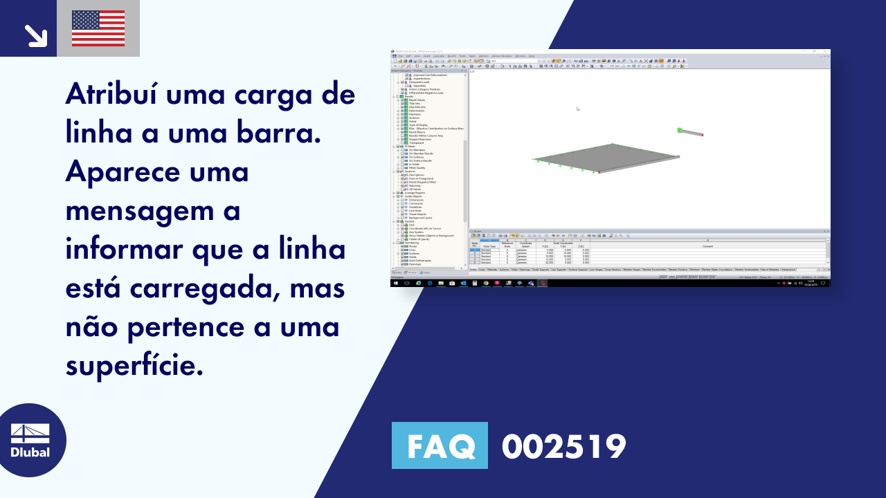 Perguntas mais frequentes (FAQ) | 002519