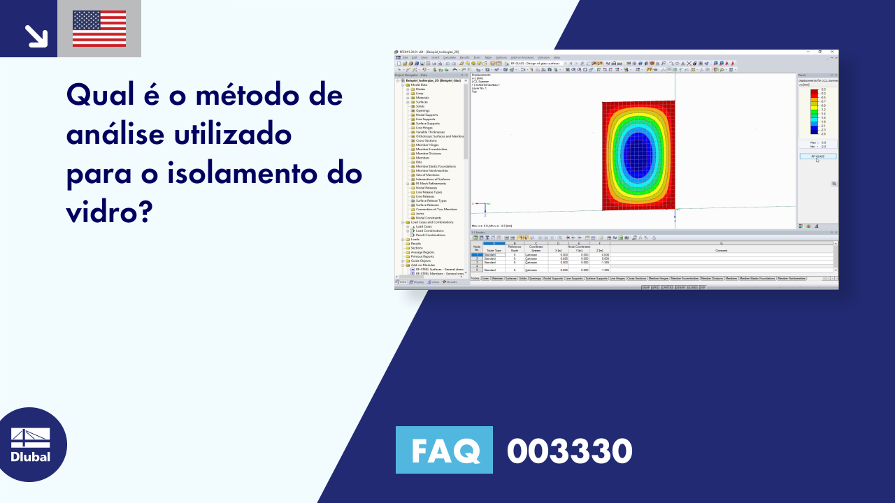 FAQ 003330