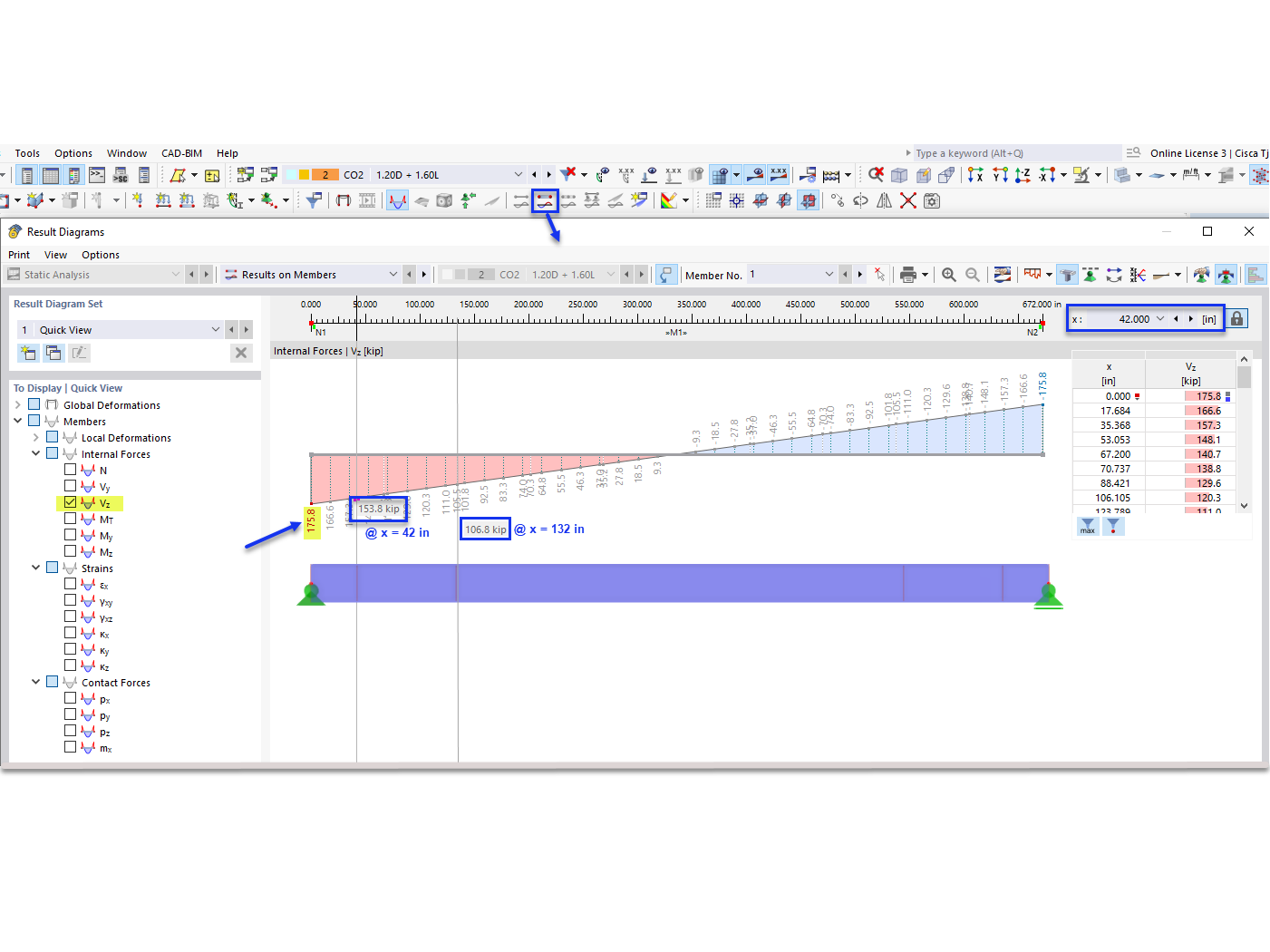 KB 001861 | Dimensionamento de vigas de laje segundo a AISC 360-16