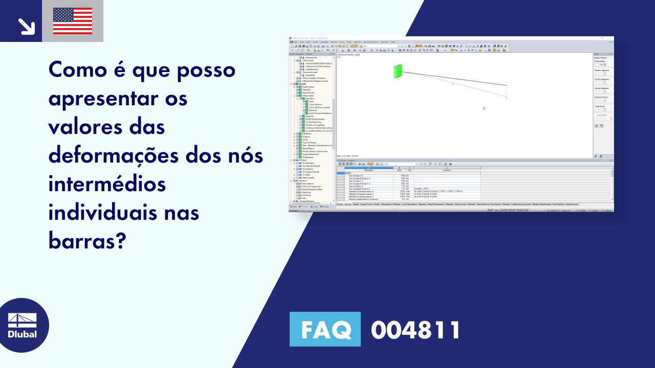 FAQ|004811