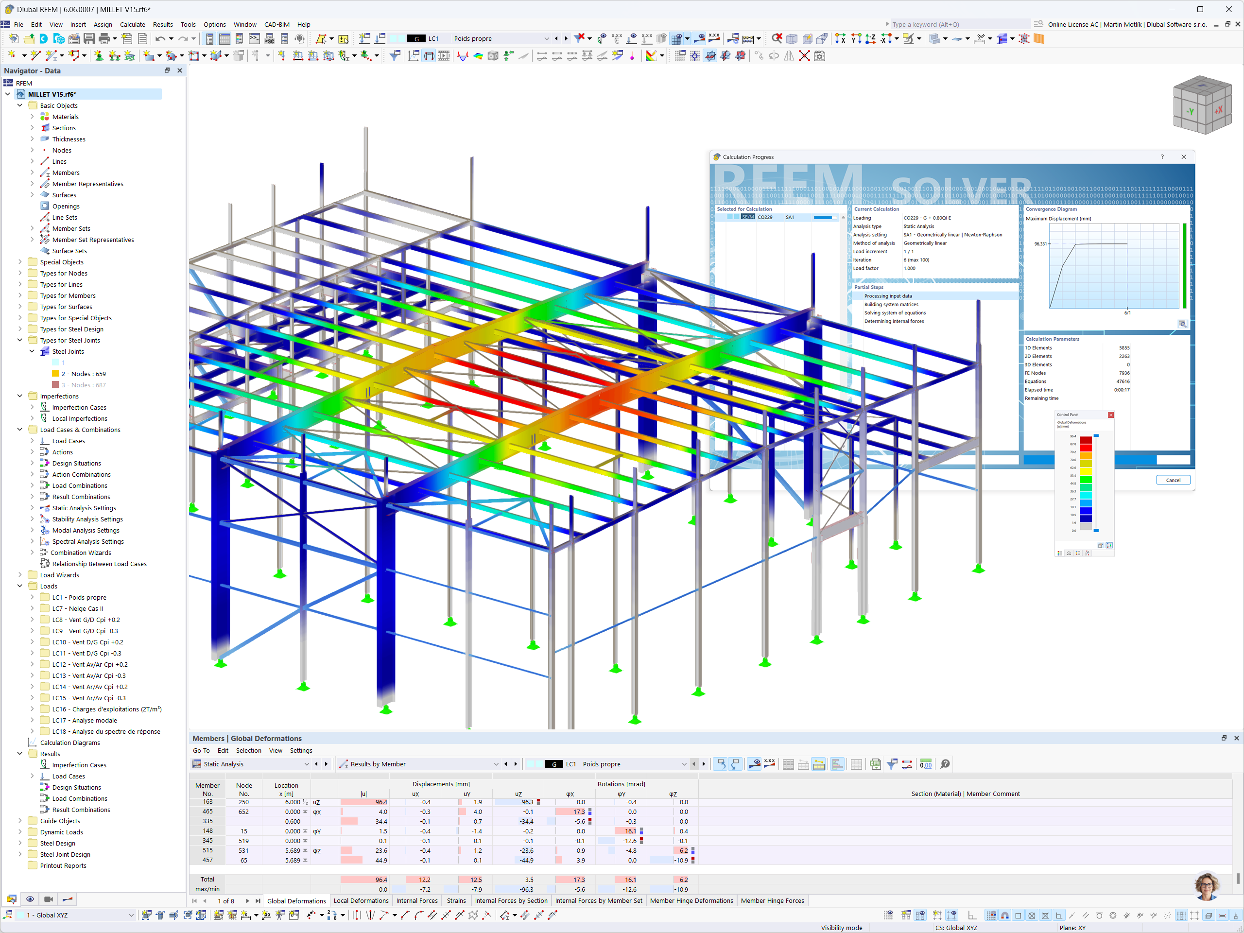 Deformação global no RFEM 6 da ampliação do pavilhão industrial