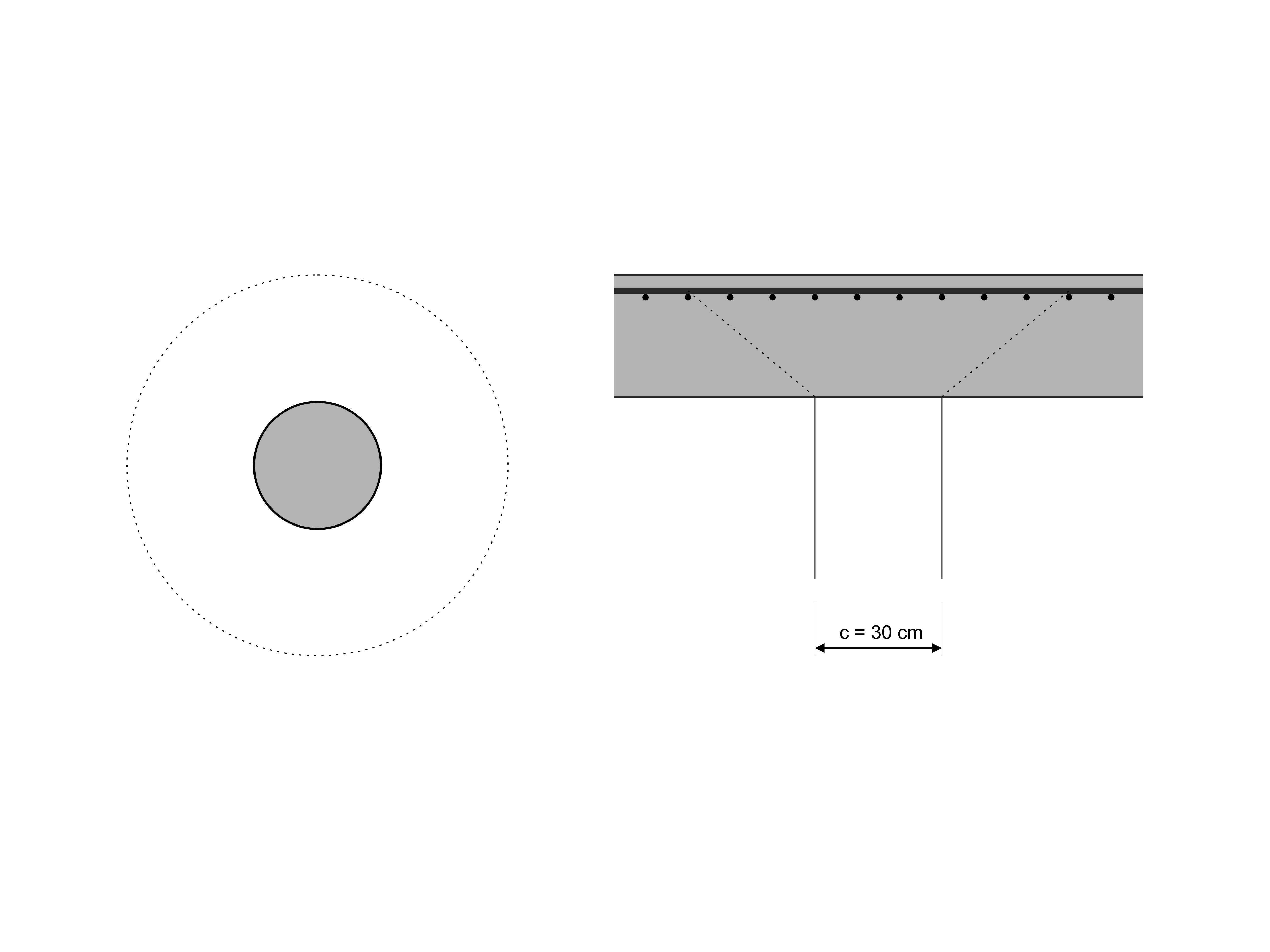 Verification Example 1028 | Vista de corte