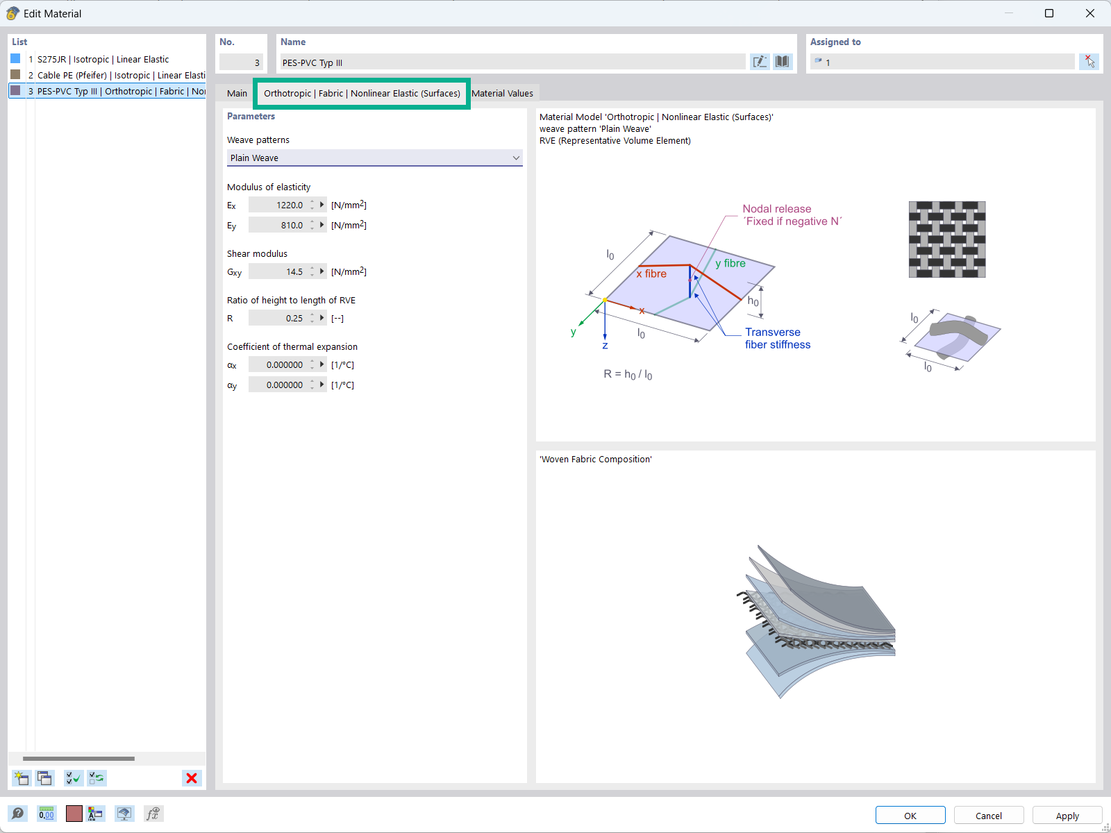 Função 002905 | Modelo de material RVE (volume elementar representativo) para materiais de tecido