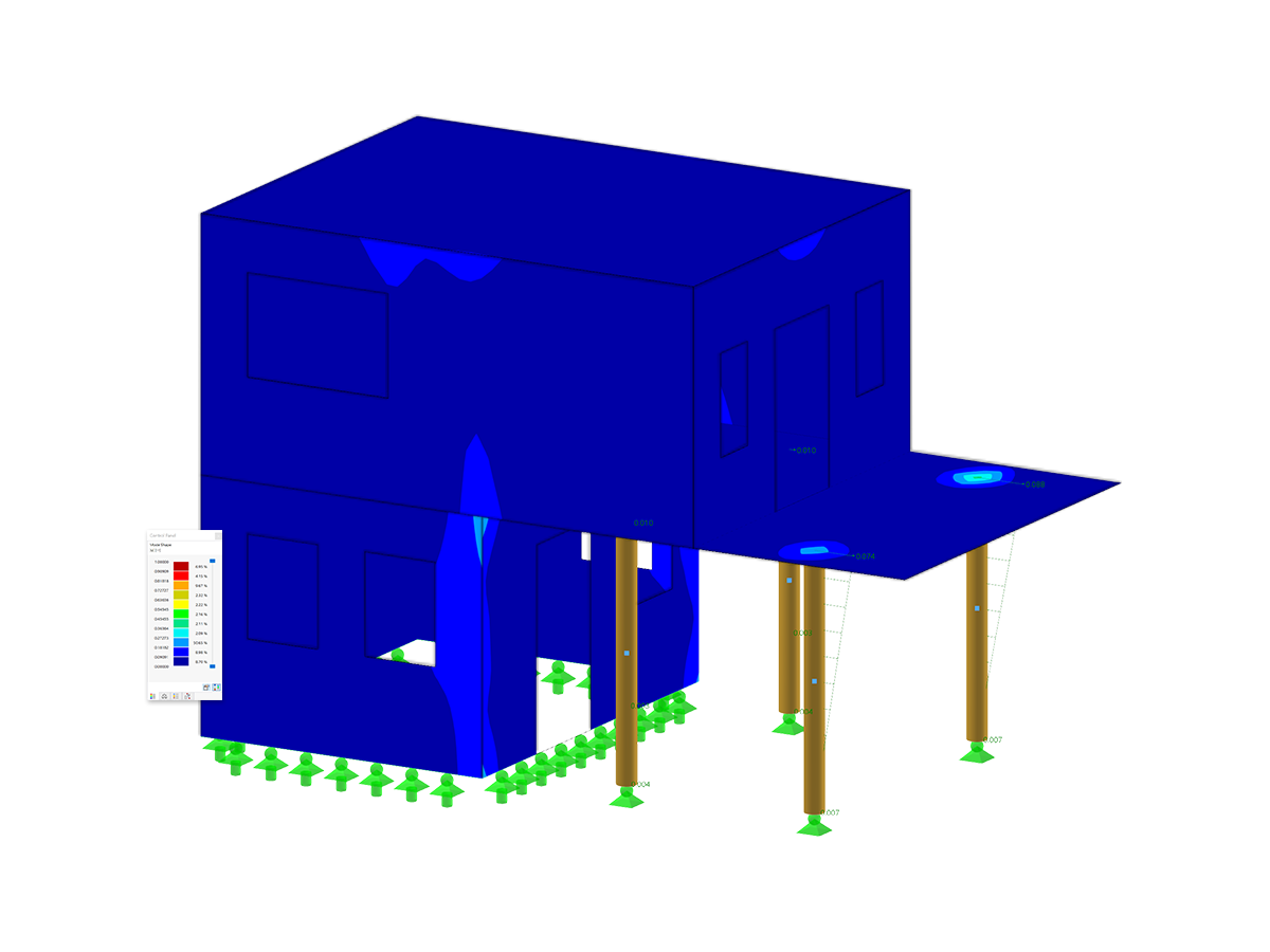 Modelo de soluções para dimensionamento de resistência ao fogo