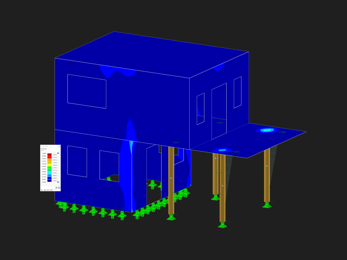 Modelo de soluções para dimensionamento de resistência ao fogo