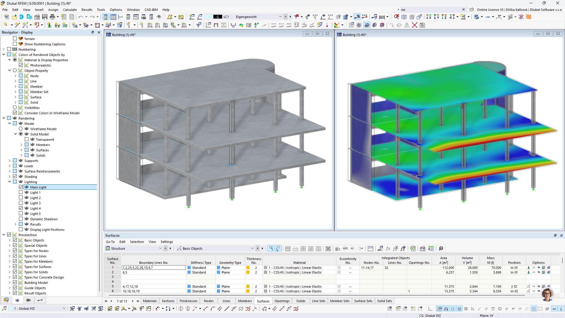 Resultados do modelo do edifício