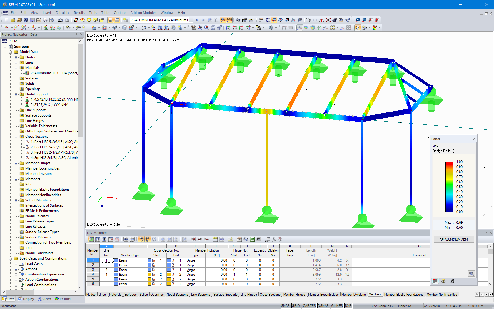 Visualisierung der Bemessungsergebnisse in RFEM