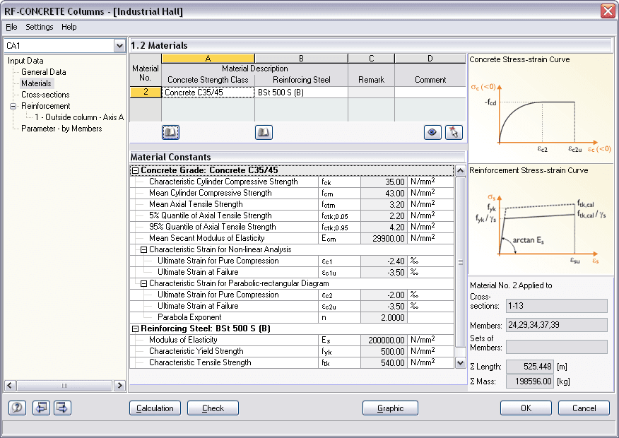 1.2 Materialien