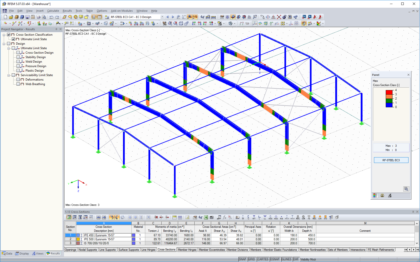 Графическое изображение классов сечений в RFEM