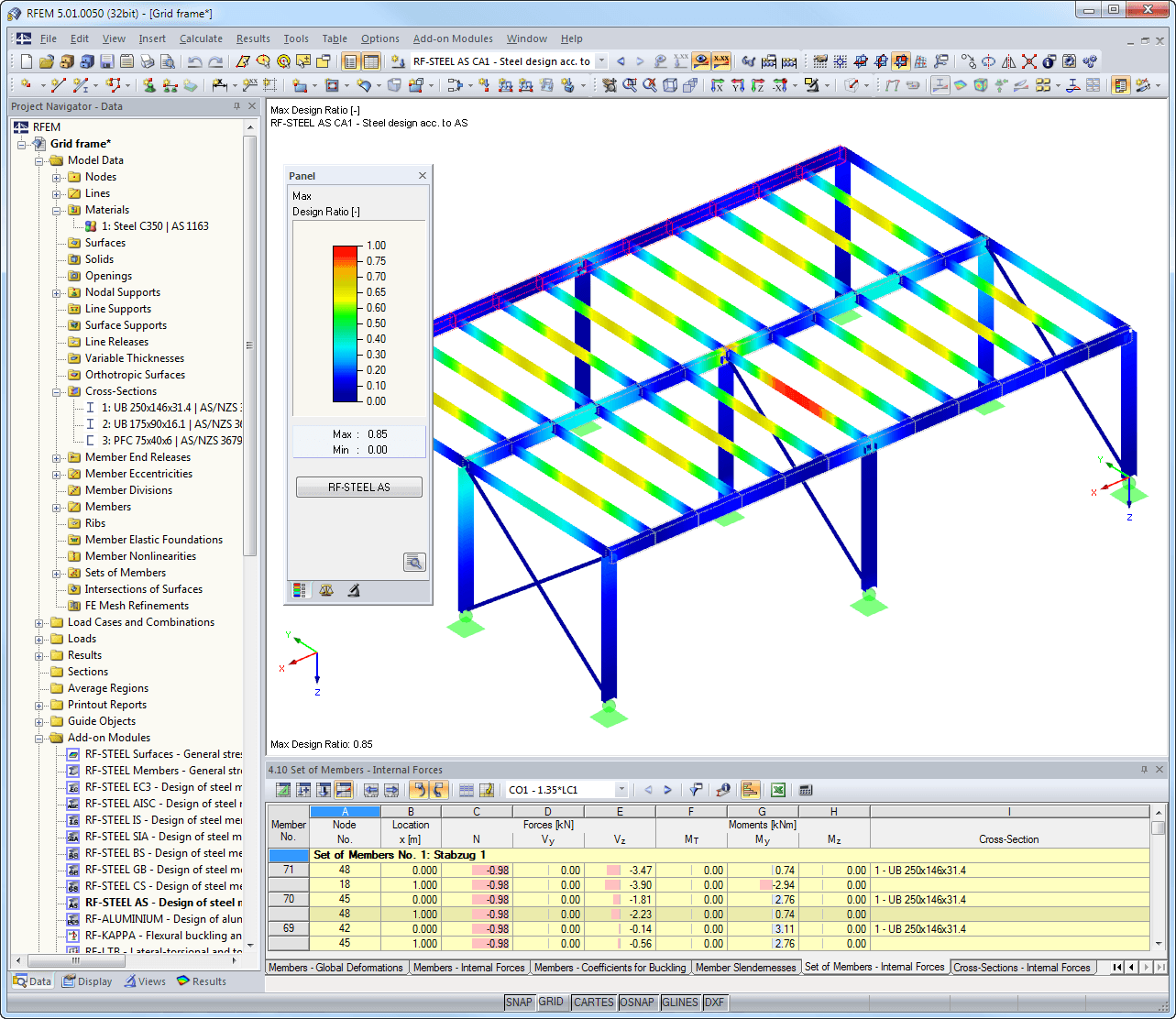 Ergebnisgrafik mit Ausnutzungsgrad