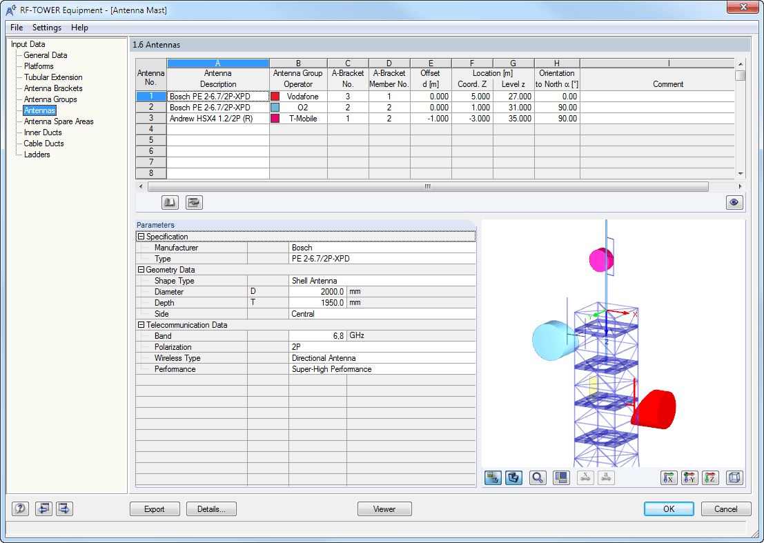 1.6 Antennen