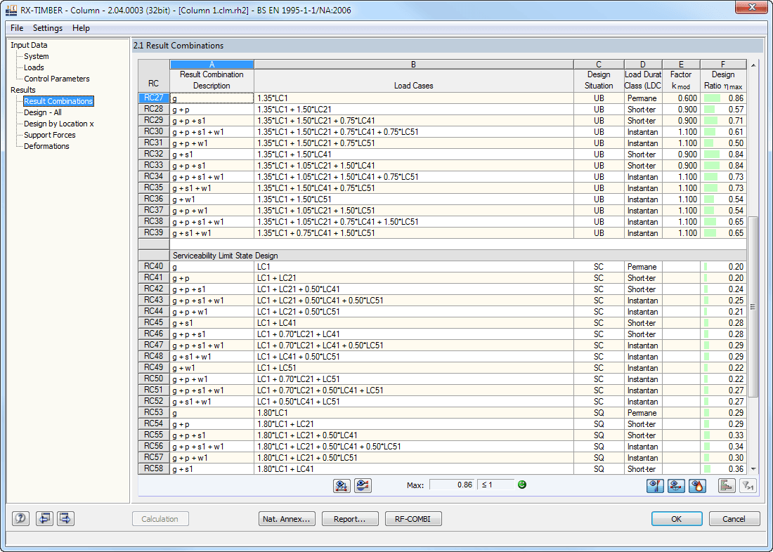 Окно 2.1 Расчетные сочетания