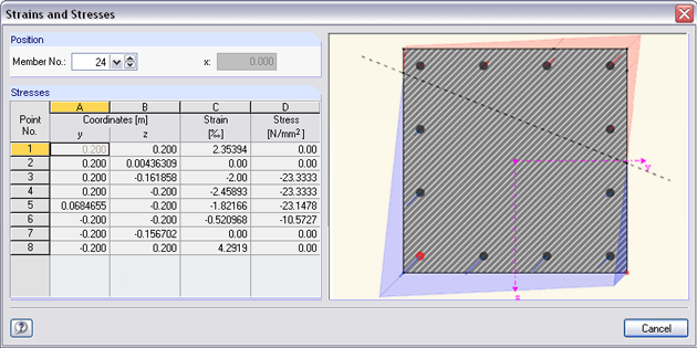 Add-on Module RF-CONCRETE Columns for RFEM/RSTAB