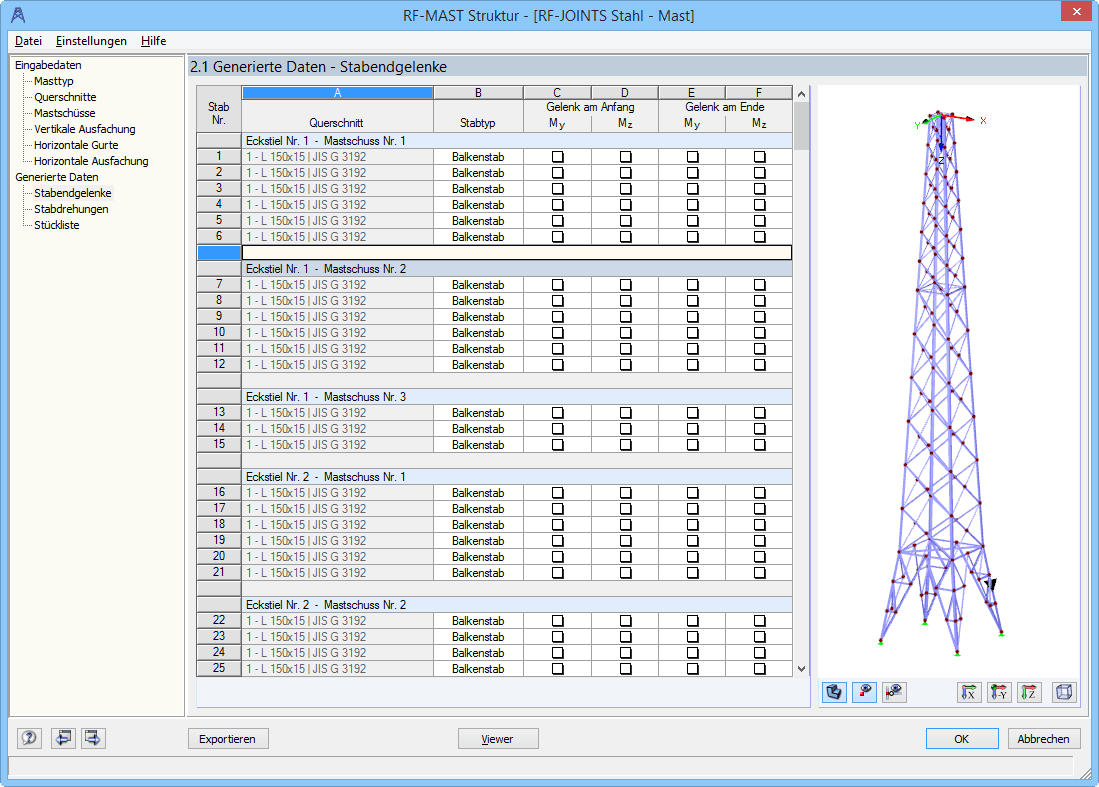 In RF-MAST Struktur generierter Mast