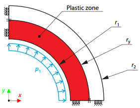 Plastischer dickwandiger Behälter