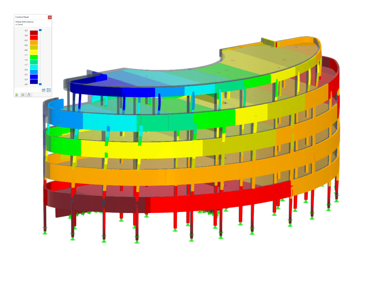 rfem