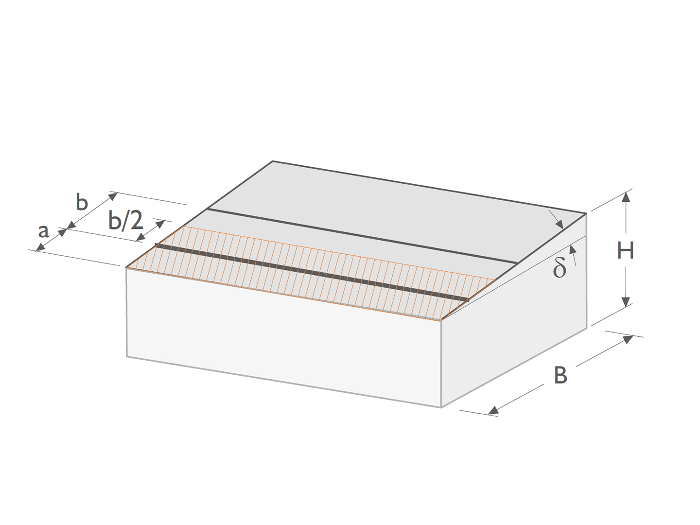 RX-HOLZ Pfette