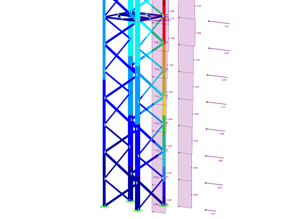 RFEM 5 | TOWER Loading: Моделирование нагрузки для решётчатых башен