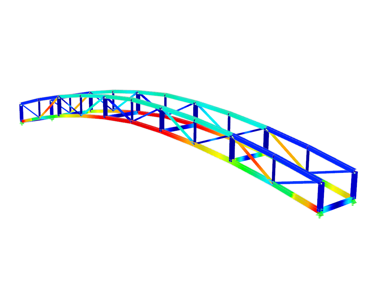 RFEM/RSTAB-Zusatzmodul RF-/STAHL NBR | Bemessung von Stahlstäben nach ABNT NBR 8800:2008