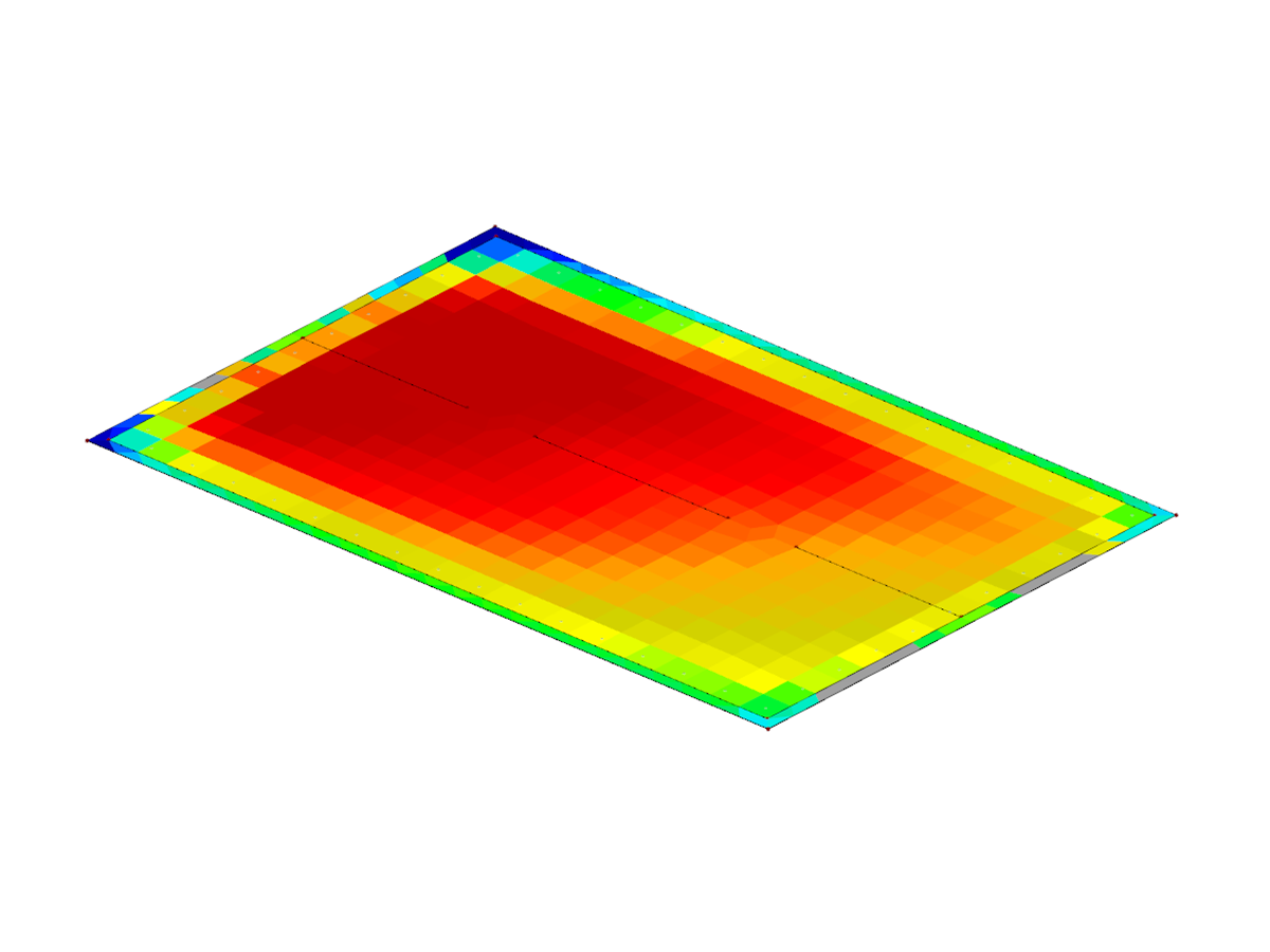 Дополнительный модуль RF-SOILIN к программе RFEM | Определение параметров фундамента на основе данных о грунте